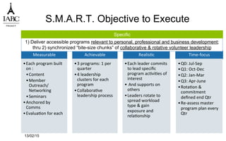13/02/15
S.M.A.R.T. Objective to Execute
Measurable	
  
• Each	
  program	
  built	
  
on	
  :	
  
• Content	
  
• Member	
  
Outreach/
Networking	
  
• Seminars	
  
• Anchored	
  by	
  
Comms	
  
• Evalua`on	
  for	
  each	
  
Achievable	
  
• 3	
  programs:	
  1	
  per	
  
quarter	
  
• 4	
  leadership	
  
clusters	
  for	
  each	
  
program	
  
• Collabora`ve	
  
leadership	
  process	
  
Realis`c	
  
• Each	
  leader	
  commits	
  
to	
  lead	
  speciﬁc	
  
program	
  ac`vi`es	
  of	
  
interest	
  
• 	
  And	
  supports	
  on	
  
others	
  
• Leaders	
  rotate	
  to	
  
spread	
  workload	
  
type	
  &	
  gain	
  
exposure	
  and	
  
rela`onship	
  
Time-­‐focus	
  
• Q0:	
  Jul-­‐Sep	
  
• Q1:	
  Oct-­‐Dec	
  
• Q2:	
  Jan-­‐Mar	
  
• Q3:	
  Apr-­‐June	
  
• Rota`on	
  &	
  
commitment	
  
deﬁned	
  end	
  Qtr	
  
• Re-­‐assess	
  master	
  
program	
  plan	
  every	
  
Qtr	
  
1) Deliver accessible programs relevant to personal, professional and business development;
thru 2) synchronized “bite-size chunks” of collaborative & rotative volunteer leadership
Specific
 