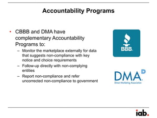  lists the Third Parties engaging in OBA activities at your site, including links to their own disclosuresp 6Publisher Notice
