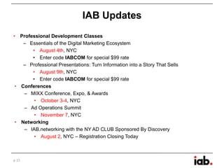 Launched Industry WebsiteRegister to use Advertising Option IconRegister to Participate in choice mechanismReview consumer & business educational materials