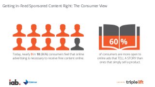 sponsored by
Getting In-Feed Sponsored Content Right: The Consumer View
 
