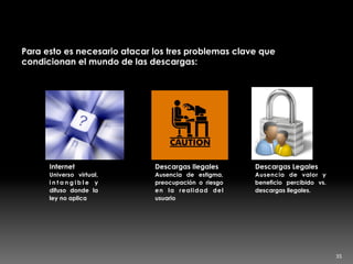 Tres problemas, tres pilares
Para esto es necesario atacar los tres problemas clave que
condicionan el mundo de las descargas:
Internet
Universo virtual,
i n t a n g i b l e y
difuso donde la
ley no aplica
Descargas Ilegales
Ausencia de estigma,
preocupación o riesgo
en la realidad del
usuario
Descargas Legales
Ausencia de valor y
beneficio percibido vs.
descargas ilegales.
35	
  
 