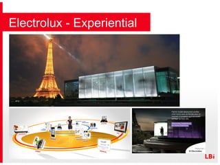 Electrolux - Experiential 