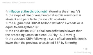 ☆ inflation at the dicrotic notch (forming the sharp 'V')
☆ the slope of rise of augmented diastolic waveform is
straight and parallel to the systolic upstroke
☆ the augmented DBP at balloon deflation exceeds or is
equal to end-systolic BP
☆ the end-diastolic BP at balloon deflation is lower than
the preceding unassisted end-DBP by 15- 2 mmHg
☆ the assisted SBP (following a cycle of balloon inflation) is
lower than the previous unassisted SBP by 5 mmHg
11b
Intraaortic Baloon Counter Pulsation
Dr.Sherif Badrawy
 