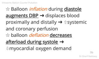 ☆ Balloon inflation during diastole
augments DBP ➜ displaces blood
proximally and distally ➜ ⇧systemic
and coronary perfusion
☆ balloon deflation decreases
afterload during systole ➜
⇩myocardial oxygen demand
3b
Intraaortic Baloon Counter Pulsation
Dr.Sherif Badrawy
 