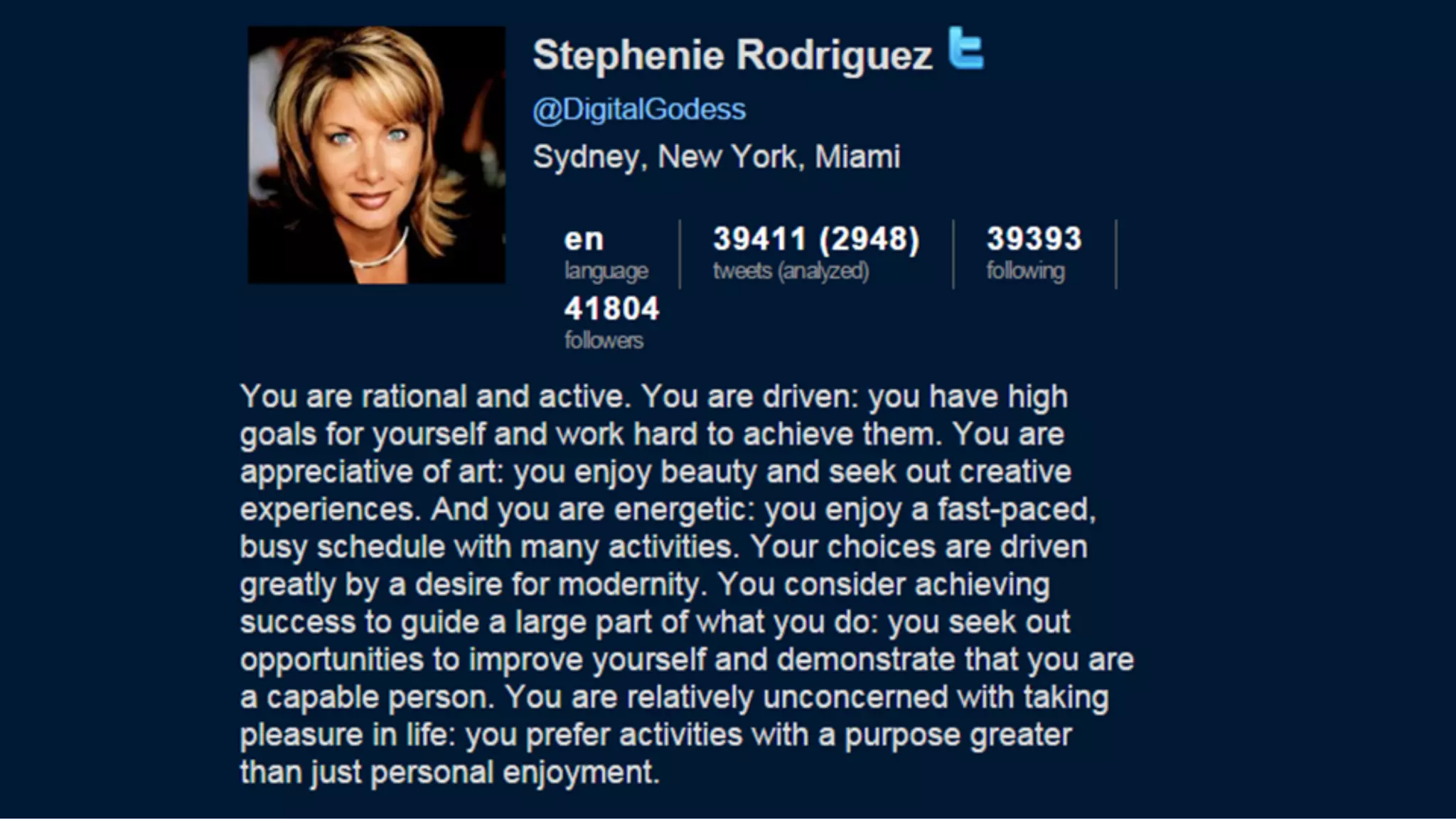 THE SWEET
SOUND 
OF SUCCESS
16
 