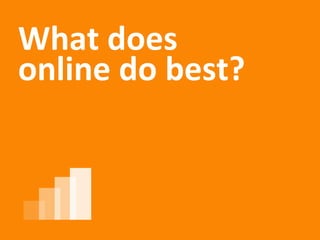 What does online do best? 