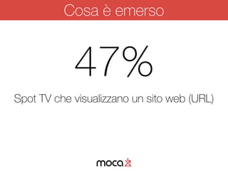 Cosa è emerso
47%
Spot TV che visualizzano un sito web (URL)
 