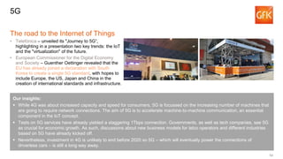 54
5G
The road to the Internet of Things
• Telefónica – unveiled its "Journey to 5G”,
highlighting in a presentation two k...