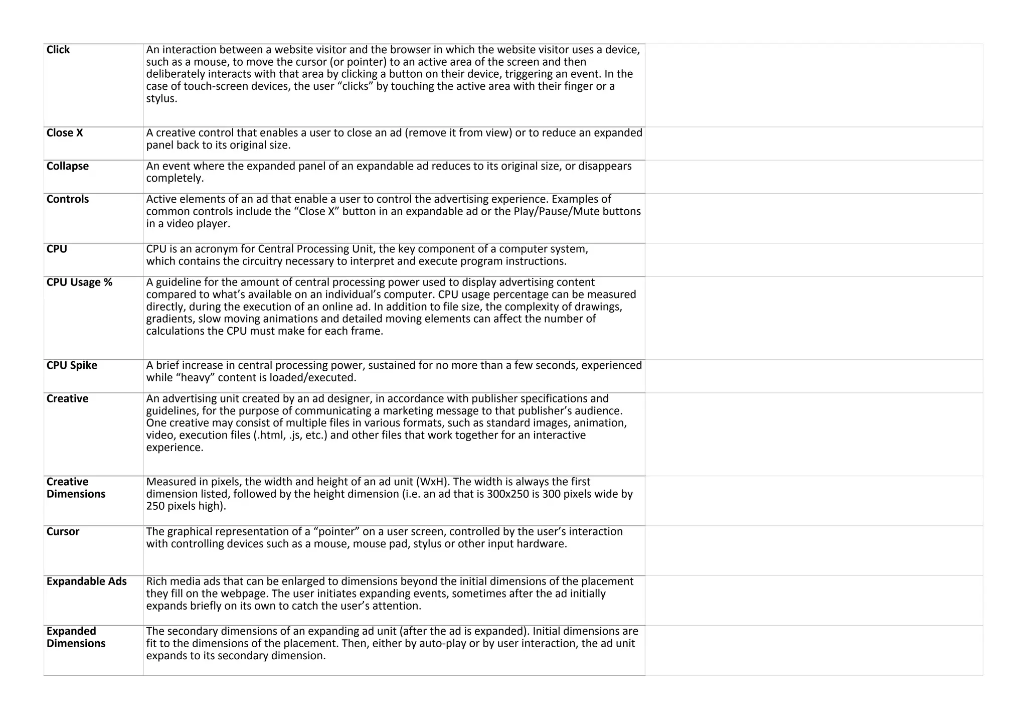 Click An interaction between a website visitor and the browser in which the website visitor uses a device,
such as a mouse, to move the cursor (or pointer) to an active area of the screen and then
deliberately interacts with that area by clicking a button on their device, triggering an event. In the
case of touch-screen devices, the user “clicks” by touching the active area with their finger or a
stylus.
Close X A creative control that enables a user to close an ad (remove it from view) or to reduce an expanded
panel back to its original size.
Collapse An event where the expanded panel of an expandable ad reduces to its original size, or disappears
completely.
Controls Active elements of an ad that enable a user to control the advertising experience. Examples of
common controls include the “Close X” button in an expandable ad or the Play/Pause/Mute buttons
in a video player.
CPU CPU is an acronym for Central Processing Unit, the key component of a computer system,
which contains the circuitry necessary to interpret and execute program instructions.
CPU Usage % A guideline for the amount of central processing power used to display advertising content
compared to what’s available on an individual’s computer. CPU usage percentage can be measured
directly, during the execution of an online ad. In addition to file size, the complexity of drawings,
gradients, slow moving animations and detailed moving elements can affect the number of
calculations the CPU must make for each frame.
CPU Spike A brief increase in central processing power, sustained for no more than a few seconds, experienced
while “heavy” content is loaded/executed.
Creative An advertising unit created by an ad designer, in accordance with publisher specifications and
guidelines, for the purpose of communicating a marketing message to that publisher’s audience.
One creative may consist of multiple files in various formats, such as standard images, animation,
video, execution files (.html, .js, etc.) and other files that work together for an interactive
experience.
Creative
Dimensions
Measured in pixels, the width and height of an ad unit (WxH). The width is always the first
dimension listed, followed by the height dimension (i.e. an ad that is 300x250 is 300 pixels wide by
250 pixels high).
Cursor The graphical representation of a “pointer” on a user screen, controlled by the user’s interaction
with controlling devices such as a mouse, mouse pad, stylus or other input hardware.
Expandable Ads Rich media ads that can be enlarged to dimensions beyond the initial dimensions of the placement
they fill on the webpage. The user initiates expanding events, sometimes after the ad initially
expands briefly on its own to catch the user’s attention.
Expanded
Dimensions
The secondary dimensions of an expanding ad unit (after the ad is expanded). Initial dimensions are
fit to the dimensions of the placement. Then, either by auto-play or by user interaction, the ad unit
expands to its secondary dimension.
 