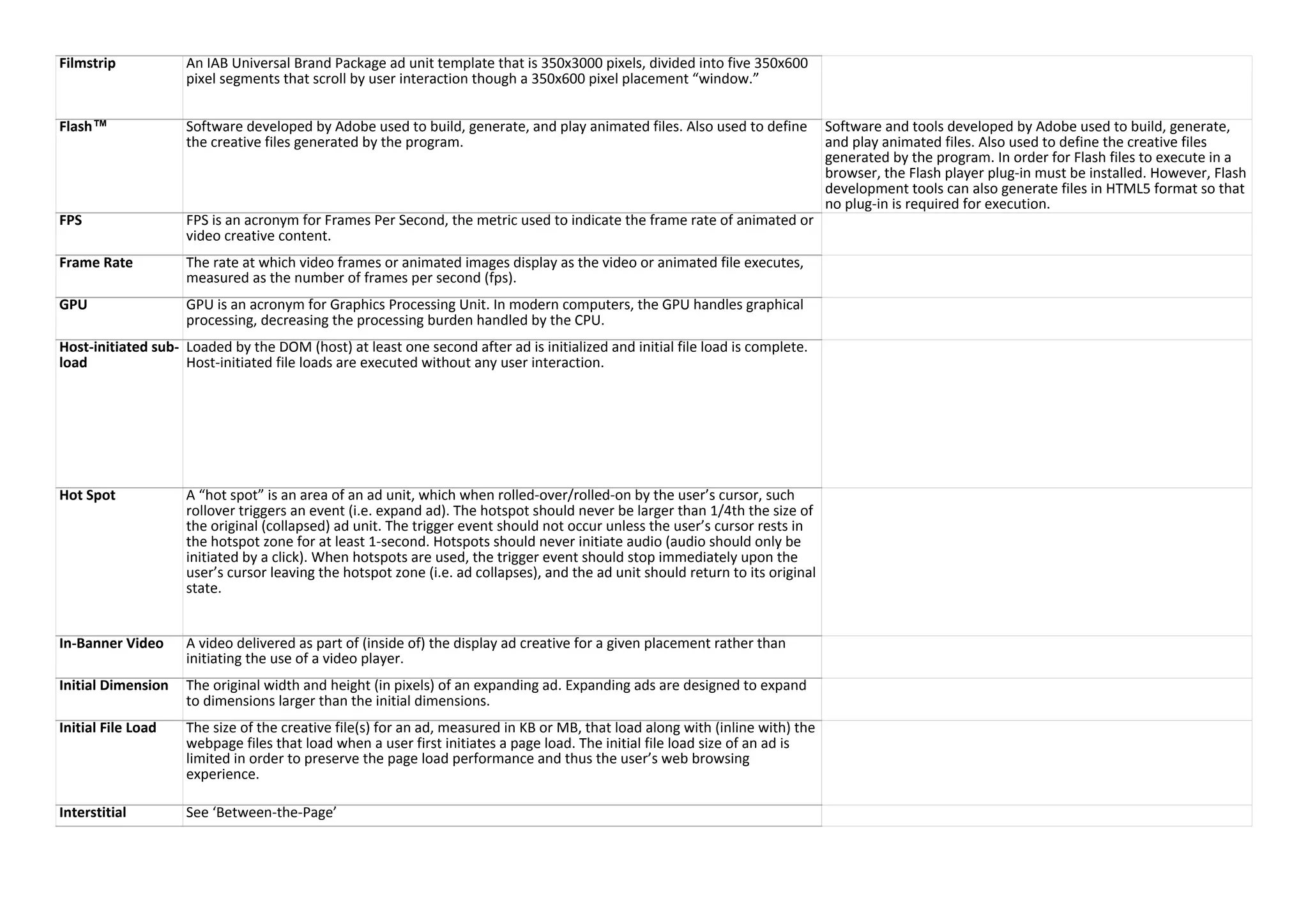 Filmstrip An IAB Universal Brand Package ad unit template that is 350x3000 pixels, divided into five 350x600
pixel segments that scroll by user interaction though a 350x600 pixel placement “window.”
Flash™ Software developed by Adobe used to build, generate, and play animated files. Also used to define
the creative files generated by the program.
Software and tools developed by Adobe used to build, generate,
and play animated files. Also used to define the creative files
generated by the program. In order for Flash files to execute in a
browser, the Flash player plug-in must be installed. However, Flash
development tools can also generate files in HTML5 format so that
no plug-in is required for execution.
FPS FPS is an acronym for Frames Per Second, the metric used to indicate the frame rate of animated or
video creative content.
Frame Rate The rate at which video frames or animated images display as the video or animated file executes,
measured as the number of frames per second (fps).
GPU GPU is an acronym for Graphics Processing Unit. In modern computers, the GPU handles graphical
processing, decreasing the processing burden handled by the CPU.
Host-initiated sub-
load
Loaded by the DOM (host) at least one second after ad is initialized and initial file load is complete.
Host-initiated file loads are executed without any user interaction.
Hot Spot A “hot spot” is an area of an ad unit, which when rolled-over/rolled-on by the user’s cursor, such
rollover triggers an event (i.e. expand ad). The hotspot should never be larger than 1/4th the size of
the original (collapsed) ad unit. The trigger event should not occur unless the user’s cursor rests in
the hotspot zone for at least 1-second. Hotspots should never initiate audio (audio should only be
initiated by a click). When hotspots are used, the trigger event should stop immediately upon the
user’s cursor leaving the hotspot zone (i.e. ad collapses), and the ad unit should return to its original
state.
In-Banner Video A video delivered as part of (inside of) the display ad creative for a given placement rather than
initiating the use of a video player.
Initial Dimension The original width and height (in pixels) of an expanding ad. Expanding ads are designed to expand
to dimensions larger than the initial dimensions.
Initial File Load The size of the creative file(s) for an ad, measured in KB or MB, that load along with (inline with) the
webpage files that load when a user first initiates a page load. The initial file load size of an ad is
limited in order to preserve the page load performance and thus the user’s web browsing
experience.
Interstitial See ‘Between-the-Page’
 