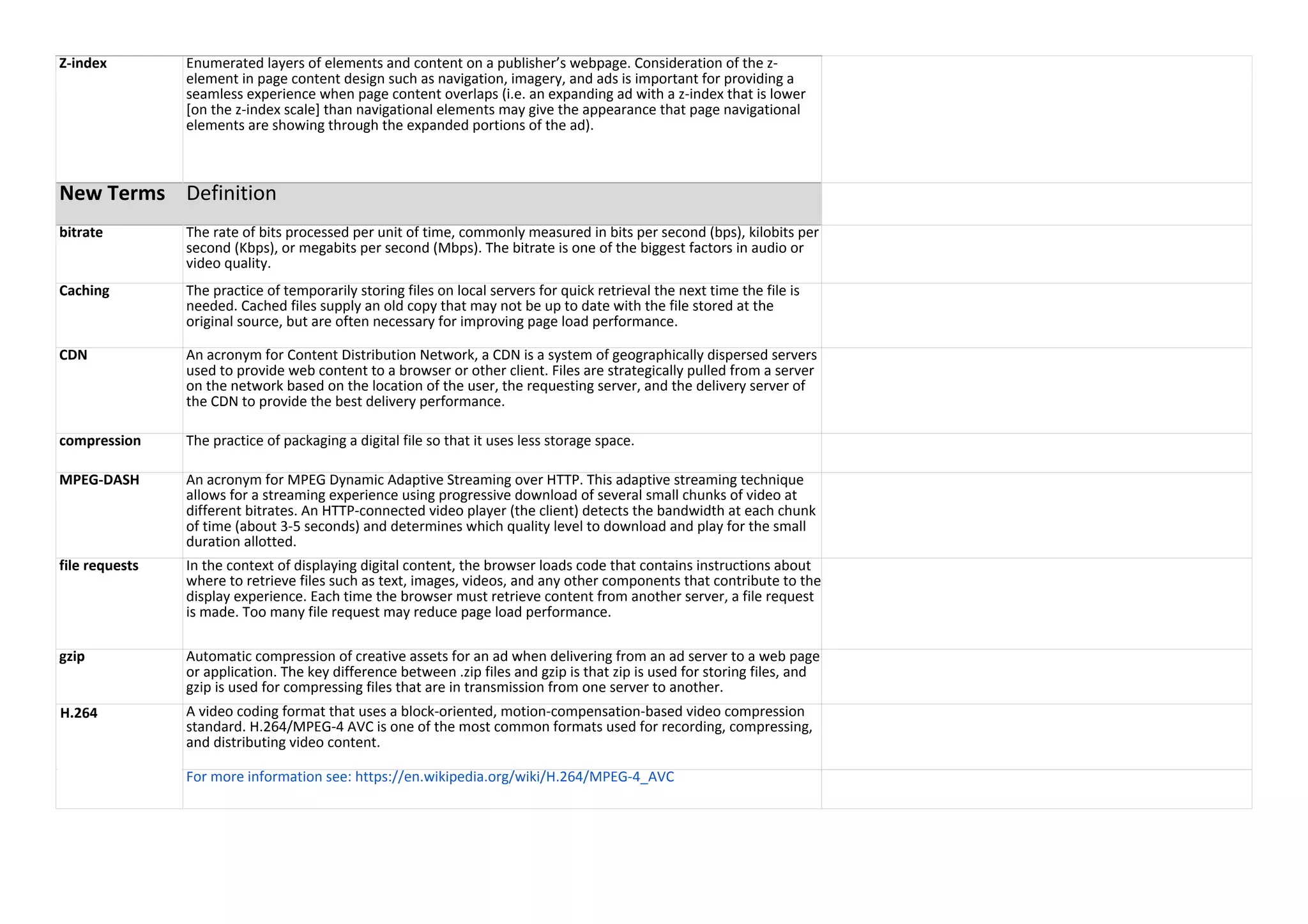 Z-index Enumerated layers of elements and content on a publisher’s webpage. Consideration of the z-
element in page content design such as navigation, imagery, and ads is important for providing a
seamless experience when page content overlaps (i.e. an expanding ad with a z-index that is lower
[on the z-index scale] than navigational elements may give the appearance that page navigational
elements are showing through the expanded portions of the ad).
New Terms Definition
bitrate The rate of bits processed per unit of time, commonly measured in bits per second (bps), kilobits per
second (Kbps), or megabits per second (Mbps). The bitrate is one of the biggest factors in audio or
video quality.
Caching The practice of temporarily storing files on local servers for quick retrieval the next time the file is
needed. Cached files supply an old copy that may not be up to date with the file stored at the
original source, but are often necessary for improving page load performance.
CDN An acronym for Content Distribution Network, a CDN is a system of geographically dispersed servers
used to provide web content to a browser or other client. Files are strategically pulled from a server
on the network based on the location of the user, the requesting server, and the delivery server of
the CDN to provide the best delivery performance.
compression The practice of packaging a digital file so that it uses less storage space.
MPEG-DASH An acronym for MPEG Dynamic Adaptive Streaming over HTTP. This adaptive streaming technique
allows for a streaming experience using progressive download of several small chunks of video at
different bitrates. An HTTP-connected video player (the client) detects the bandwidth at each chunk
of time (about 3-5 seconds) and determines which quality level to download and play for the small
duration allotted.
file requests In the context of displaying digital content, the browser loads code that contains instructions about
where to retrieve files such as text, images, videos, and any other components that contribute to the
display experience. Each time the browser must retrieve content from another server, a file request
is made. Too many file request may reduce page load performance.
gzip Automatic compression of creative assets for an ad when delivering from an ad server to a web page
or application. The key difference between .zip files and gzip is that zip is used for storing files, and
gzip is used for compressing files that are in transmission from one server to another.
A video coding format that uses a block-oriented, motion-compensation-based video compression
standard. H.264/MPEG-4 AVC is one of the most common formats used for recording, compressing,
and distributing video content.
For more information see: https://en.wikipedia.org/wiki/H.264/MPEG-4_AVC
H.264
 