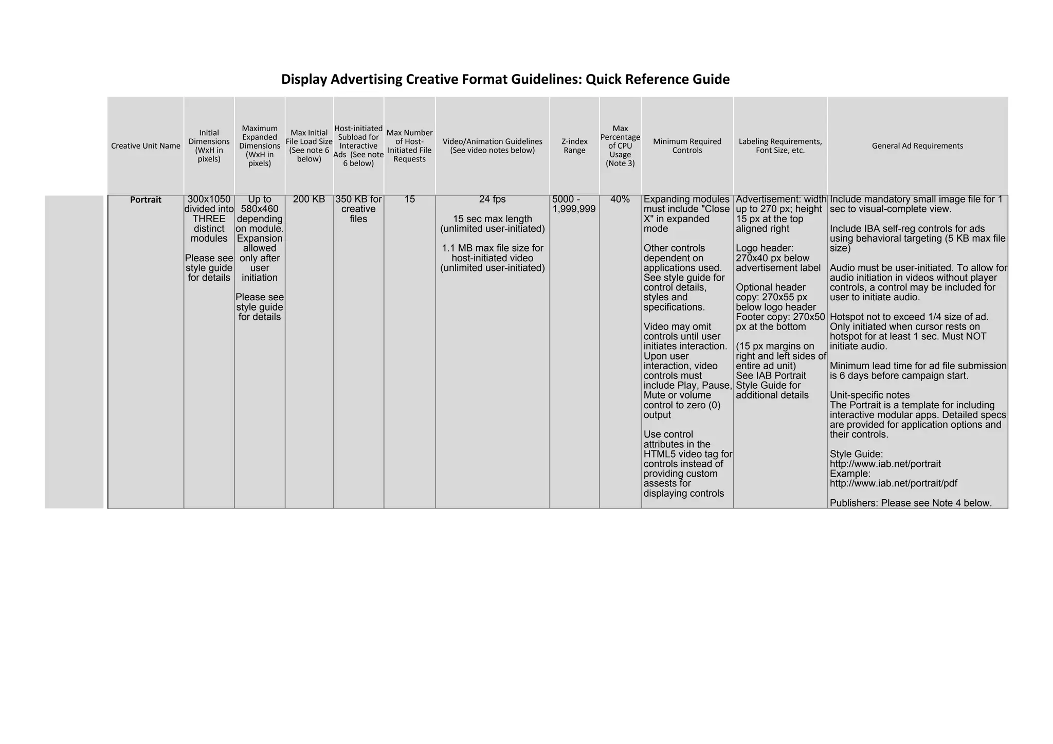 Creative Unit Name
Initial
Dimensions
(WxH in
pixels)
Maximum
Expanded
Dimensions
(WxH in
pixels)
Max Initial
File Load Size
(See note 6
below)
Host-initiated
Subload for
Interactive
Ads (See note
6 below)
Max Number
of Host-
Initiated File
Requests
Video/Animation Guidelines
(See video notes below)
Z-index
Range
Max
Percentage
of CPU
Usage
(Note 3)
Minimum Required
Controls
Labeling Requirements,
Font Size, etc. General Ad Requirements
Portrait 300x1050
divided into
THREE
distinct
modules
Please see
style guide
for details
Up to
580x460
depending
on module.
Expansion
allowed
only after
user
initiation
Please see
style guide
for details
200 KB 350 KB for
creative
files
15 24 fps
15 sec max length
(unlimited user-initiated)
1.1 MB max file size for
host-initiated video
(unlimited user-initiated)
5000 -
1,999,999
40% Expanding modules
must include "Close
X" in expanded
mode
Other controls
dependent on
applications used.
See style guide for
control details,
styles and
specifications.
Video may omit
controls until user
initiates interaction.
Upon user
interaction, video
controls must
include Play, Pause,
Mute or volume
control to zero (0)
output
Use control
attributes in the
HTML5 video tag for
controls instead of
providing custom
assests for
displaying controls
Advertisement: width
up to 270 px; height
15 px at the top
aligned right
Logo header:
270x40 px below
advertisement label
Optional header
copy: 270x55 px
below logo header
Footer copy: 270x50
px at the bottom
(15 px margins on
right and left sides of
entire ad unit)
See IAB Portrait
Style Guide for
additional details
Include mandatory small image file for 1
sec to visual-complete view.
Include IBA self-reg controls for ads
using behavioral targeting (5 KB max file
size)
Audio must be user-initiated. To allow for
audio initiation in videos without player
controls, a control may be included for
user to initiate audio.
Hotspot not to exceed 1/4 size of ad.
Only initiated when cursor rests on
hotspot for at least 1 sec. Must NOT
initiate audio.
Minimum lead time for ad file submission
is 6 days before campaign start.
Unit-specific notes
The Portrait is a template for including
interactive modular apps. Detailed specs
are provided for application options and
their controls.
Style Guide:
http://www.iab.net/portrait
Example:
http://www.iab.net/portrait/pdf
Publishers: Please see Note 4 below.
Display Advertising Creative Format Guidelines: Quick Reference Guide
 