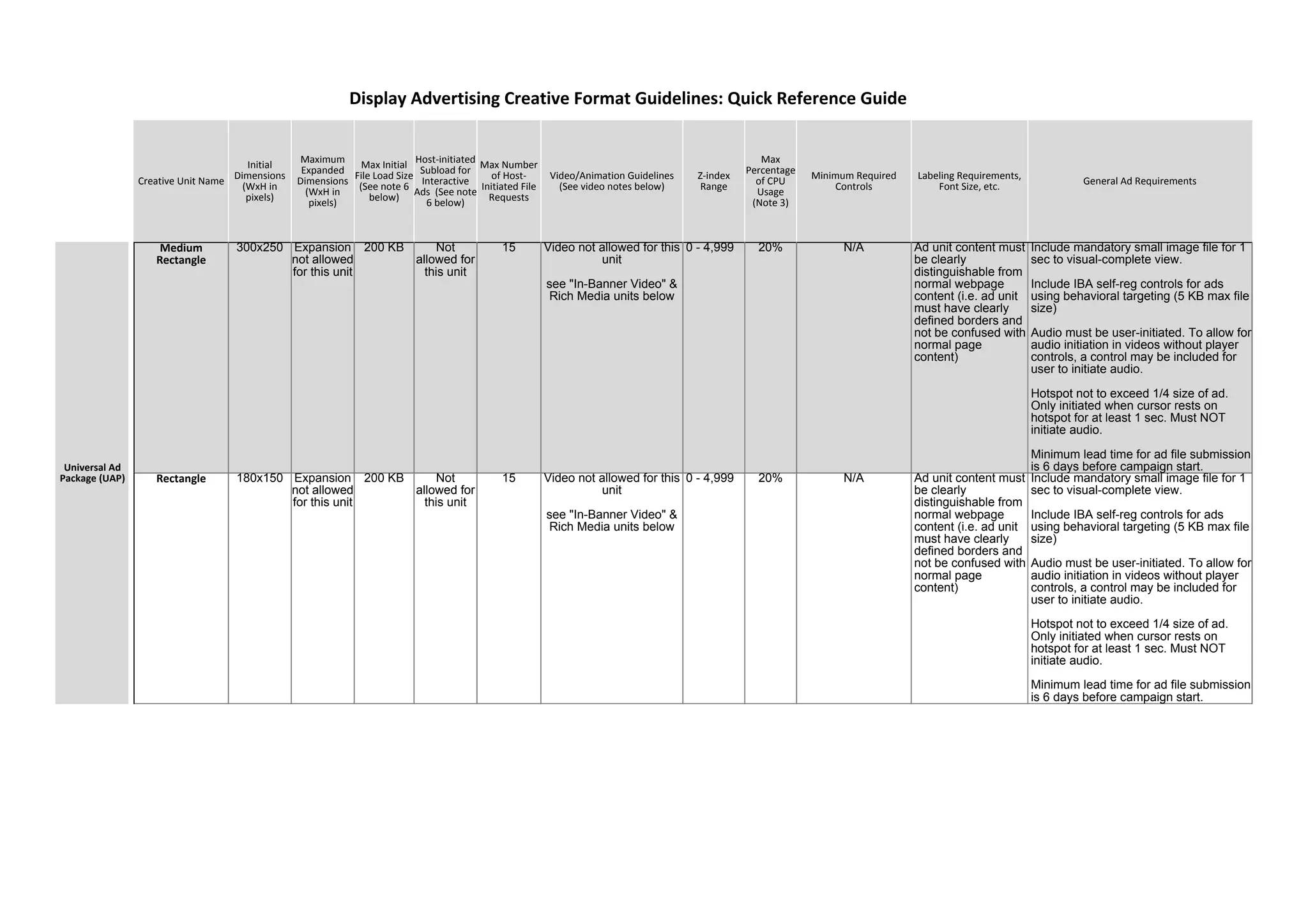 Creative Unit Name
Initial
Dimensions
(WxH in
pixels)
Maximum
Expanded
Dimensions
(WxH in
pixels)
Max Initial
File Load Size
(See note 6
below)
Host-initiated
Subload for
Interactive
Ads (See note
6 below)
Max Number
of Host-
Initiated File
Requests
Video/Animation Guidelines
(See video notes below)
Z-index
Range
Max
Percentage
of CPU
Usage
(Note 3)
Minimum Required
Controls
Labeling Requirements,
Font Size, etc. General Ad Requirements
Medium
Rectangle
300x250 Expansion
not allowed
for this unit
200 KB Not
allowed for
this unit
15 Video not allowed for this
unit
see "In-Banner Video" &
Rich Media units below
0 - 4,999 20% N/A Ad unit content must
be clearly
distinguishable from
normal webpage
content (i.e. ad unit
must have clearly
defined borders and
not be confused with
normal page
content)
Include mandatory small image file for 1
sec to visual-complete view.
Include IBA self-reg controls for ads
using behavioral targeting (5 KB max file
size)
Audio must be user-initiated. To allow for
audio initiation in videos without player
controls, a control may be included for
user to initiate audio.
Hotspot not to exceed 1/4 size of ad.
Only initiated when cursor rests on
hotspot for at least 1 sec. Must NOT
initiate audio.
Minimum lead time for ad file submission
is 6 days before campaign start.
Rectangle 180x150 Expansion
not allowed
for this unit
200 KB Not
allowed for
this unit
15 Video not allowed for this
unit
see "In-Banner Video" &
Rich Media units below
0 - 4,999 20% N/A Ad unit content must
be clearly
distinguishable from
normal webpage
content (i.e. ad unit
must have clearly
defined borders and
not be confused with
normal page
content)
Include mandatory small image file for 1
sec to visual-complete view.
Include IBA self-reg controls for ads
using behavioral targeting (5 KB max file
size)
Audio must be user-initiated. To allow for
audio initiation in videos without player
controls, a control may be included for
user to initiate audio.
Hotspot not to exceed 1/4 size of ad.
Only initiated when cursor rests on
hotspot for at least 1 sec. Must NOT
initiate audio.
Minimum lead time for ad file submission
is 6 days before campaign start.
Display Advertising Creative Format Guidelines: Quick Reference Guide
Universal Ad
Package (UAP)
 