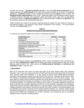 are both very popular. Standard published sources is tied with trade shows/conferences for the
market research, and trade journals is the next most popular response for a source of competitive
intelligence. Customers comes in third in preference for both lists, the internet comes in fourth, and
distributors/sales representatives comes in fifth. Regarding whether the international context requires
a different research approach, the companies seem split pretty evenly, with 43% of respondents
indicating that there is a significant difference, 40% indicating that there is little or no difference, and
the remaining responses not impacting that split result.

Table 8 presents the results of the question regarding personal insights into what makes for success in
international business. We received a wide range of responses to this question. The most frequent
response was relationships (27%).

                                                TABLE 8
                             Insights into Success in International Business

8. What are your personal insights into success in international business?

               Coded Response                                           Number      Frequency
               Relationships                                                 8            .267
               Persistence                                                   6            .200
               Thorough understanding of region
               go there/good listener/understand                                4          .133
               culture/accommodate their business model
               Staff properly, especially in Asia                               3          .100
               Flexibility                                                      3          .100
               Well-known and respected in niche                                3          .100
               Product/price/service                                            2          .067
               Don’t listen when people say you have to do things
                                                                                1          .033
               differently
               Total coded responses                                           30         1.000


The next most frequent response was persistence at 20%. Various articulations of the concept that you
have to really understand the region and its people thoroughly, through frequent visits and careful
listening, came in third at 13%. In the next tier are staffing properly, flexibility, and well-known and
respected in niche – each with 10%.

7. DISCUSSION

Most of the executives with whom we spoke had spent 20-30 years working within their respective
industries. Thus it was not surprising that most of them had finely-honed ideas about their firms and the
firms' positions within their industries. It is also logical to assume that internet-based information
represents a technological innovation that lags behind “tried and true” methods that still work for them.
The majority of respondents represented companies that operated in very small niche markets. They
were aware of virtually all their potential customers and could identify all their current competitors. One
interviewee described his company as operating in a niche within a niche, with either only a very few or
no actual competitors. It is important not to attribute this to a lack of competitive intelligence activity, but
rather to describe it as a superior awareness by each firm of their products, capabilities, and competitors.
These kinds of firms have taken differentiation to a very high degree. Those executives who did identify
multiple competitors had product or service lines that did not involve complex or customized aspects, and
did undertake more formal, structured CI and market research programs. It is, perhaps, further specific
confirmation that formal CI is easy enough to dispense with when companies are in such niche markets
that they truly KNOW their competitors, as do their customers, and consequently pick up competitive
intelligence as a routine part of doing business.




         Proceedings of the IABE-2009 Las Vegas- Annual Conference, Volume 6, Number 1, 2009         92
 