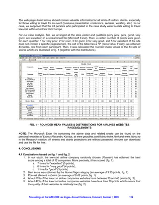 Gronski, Robert and Pigg, Kenneth, “University and Community Collaboration”, The American Behavioral
Scientist, Vol. 43 (5), 2000, 781-792.

Hagenbuch, David J., “Service-learning Inputs and Outcomes in a Personal Selling Course”, Journal of
Marketing Education, 28 (1), 2006, 26-34.

Hervani, Aref and Helms, Marilyn M., “Increasing Creativity in Economics: The Service-learning Project”,
Journal of Education for Business, Vol. 79 (5), 2004, 267-274.

Hinck, Shelly Schaefer and Brandell, Mary Ellen. E., “The Relationship Between Institutional Support and
Campus Acceptance of Academic Service-learning. The American Behavioral Scientist, Vol. 43 (5), 2000,
868-882.

Kinsley, Carol W. (1994). What is community service-learning? Children Who Can Make a Life as Well as
a Living”, Vital Speeches of the Day, Vol. 61 (2), 1994, 40-43.

Klink, Richard, R. and Athaide, Gerard A., “Implementing Service-learning in the Principles of Marketing
Course”, Journal of Marketing Education, Vol. 26 (2), 2004, 145-153.

Lopez, Tara B., and Lee, Renee G., “Student Projects: Working for Clients”, The Teaching Professor,
Vol.19 (9), 2005, 3.

Madsen, Susan. R. and Turnbull, Ovilla, “Academic Service-learning Experiences of Compensation and
Benefit Course Students”, Journal of Management Education, Vol. 30 (5), 2006, 724-742.

Petkus, Ed, Jr., “A Theoretical and Practical Framework for Service-Learning in Marketing: Kolb’s
Experiential Learning Cycle”, Journal of Marketing Education, Vol. 22 (1), 2000, 64-70.

Rama, Dasaratha V., Ravenscroft, Sue P., Wolcott, Susan K. and Zlotkowski, Edward, ‘Service-Learning
Outcomes: Guidelines for Educators and Researchers”, Issues in Accounting Education, Vol. 15 (4),
2000, 657-692.

Wingspread Group on Higher Education, An American Imperative: Higher Expectations for Higher
Education, Johnson Foundation, Racine, Wisconsin, 1993.

W.K. Kellogg Foundation, (1999). Leadership for Institutional Change Initiative Mid-Atlantic Consortium:
Advancing Community Engagement, 1999; www.odl.rutgers.edu/partnerships/pdf.

AUTHOR PROFILE:

Jennifer Barr earned her Ph.D. in Business Administration from Drexel University in 1996. Currently, she
is an Associate Professor of Business at Richard Stockton College of New Jersey, Pomona. Course
offerings include marketing research, strategic marketing and advertising. Research interests include
service-learning, hospitality marketing and green marketing.




        Proceedings of the IABE-2009 Las Vegas- Annual Conference, Volume 6, Number 1, 2009   121
 