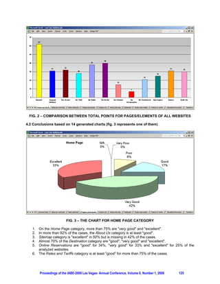 COMPARATIVE ANALYSIS OF LOW-COST AIRLINES WEBSITES

               Liciniu-Alexandru Kovács, Babeş-Bolyai University, Cluj-Napoca, Romania
                   Traian-Ionuţ Luca, Babeş-Bolyai University, Cluj-Napoca, Romania
                   Zoltán Élthes, Babeş-Bolyai University, Sfântu Gheorghe, Romania

ABSTRACT

Due to many circumstances, there are more and more low-cost (sometimes called budget) airlines
operating in Europe and around the world. But things change sometimes daily so it is nearly impossible to
keep up to date with routes and prices. Luckily we have the Web service of the Internet where one can
find teams of researches which regularly monitor available routes and maintain an accurate services
database. Usually, the provided information is completely free of charge because it just refers to the
airlines official websites to ensure we receive the best available prices. Thus, it is interesting to visit,
observe and analyze low-cost airlines websites and find out how we can use them to inform ourselves in
order to decide the right company and the right price for our traveling purposes.

Keywords: low-cost airline, budget airline, website, website pages key features, statistic analysis

1. INTRODUCTION

In today's civilized world traveling by air is not a problem. With so many information coming to our brain
via different channels, we might dream to visit a place/region of the world or go on vacation based only on
the information given by low-cost airline websites. After few steps with search engines, we reach usually a
simple interface which enable us to find out which airlines provide a service on the route we want to
travel. Ideas might come quickly, not only based on found webpages, but from images of elaborated
charts which compare different offers.

Case study objective: to conduct an exploratory research in order to find out the stage of developing
specific pages/elements of low-cost airlines companies in Europe.

Case study methods: visits and analysis of 14 pages/elements of 12 low-cost airlines websites. The first
low-cost airline website was chosen randomly; there we selected some target pages/elements. All the
pages/elements included in our case were visited and evaluated by 43 participants. The 43 sets of data
were introduced in Microsoft Excel to determine the rounded integer mean values for each page/element
of the websites taken into consideration. In the resulted table we calculated mean values, totals and
elaborated charts; the statistic analysis was conducted in Statgraphics, as shown in the ensuing sections.

2. FINDING LOW-COST AIRLINE WEBSITES TO BE ANALYZED

In order to find lists of websites for low-cost airlines companies we used the Google search engine from
http://www.google.com. The key word was low-cost airlines. Among the results we took into consideration
LowCostAirlines.org at http://www.etn.nl/lcostair.htm. Within this website, for Europe it was chosen the
link to LowCostAirlinesEurope.org at http://www.discountairfares.com/lcosteur.htm. From the list that
contains the name of almost 60 low-cost airlines it was chosen randomly the name of one company and
then, the first 11 from the beginning. Then we jumped to Wikipedia (the free encyclopedia) to the page
with the List of low-cost airlines at http://en.wikipedia.org/wiki/List_of_low-cost_airlines#Europe.

We have to notice that it was not very difficult to find targeted low-cost airlines websites at Wikipedia
because this organization offer (for free!) the company sites' addresses.

3. LOW-COST AIRLINE WEBSITE PAGES/ELEMENTS TO BE ANALYZED

As any other website, a low-cost airline one contains usually a very large number of web pages with many
hyperlinks between them. The number of web pages is dependent on many parameters like company
dimension, design team, management, target market, promotion policies, location, costs, etc. There is no




        Proceedings of the IABE-2009 Las Vegas- Annual Conference, Volume 6, Number 1, 2009       122
 