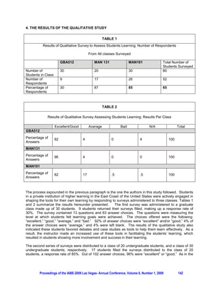 1.1. Purpose

This discussion purposes to offer that diluting the content of a course to accommodate students or
attempt to gain students’ acceptance is counter-productive and contrary to the notion of excellence in
teaching. It further offers that taking the time to teach is the best way for business instructors to achieve
teaching excellence in business higher education.

1.2. Objective

Thus, this study has a two-prong objective. The first prong is to underscore the importance of taking the
time to teach and practice active care towards students in order to achieve teaching excellence. The
second prong of this study presents the results of a qualitative study that the authors conducted during
the course of a semester at a private institution of higher learning in the East Coast of the United States.
These results stress how critical it is for instructors to invest in their students’ learning if instructors are to
achieve teaching excellence.

1.3. Contribution

The present study extends the literature on learning and teaching by emphasizing the value of implicitly
investing time to teach and care for students in order to reap the benefits of teaching excellence in
business higher education. A study of this nature is of value to those in academia interested in the
effectiveness of the learning process to the benefit of the students. Both instructors and administrators
will see value in this study, as it stresses the importance of instructors’ actions and the role these play in
helping students to effectively learn, even as administrators have an interest in instructors’ success.

1.4 Plan

First, this discussion will review the literature on learning and teaching, leading to the identification of a
gap the study seeks to fill. The discussion will subsequently review the meaning of taking the time to
teach as understood in this study, looking at the importance of doing so, in light of the results of the
qualitative study mentioned at the outset of this discussion. Limitations of the study and suggestions for
future study will conclude the present reflection.

2. REVIEW OF THE LITERATURE

The literature on learning is profuse and stresses the value of helping students to go beyond problem-
solving in their quest for knowledge (Argyris, 1991). Besides answering questions (Atwater, Kannan 
Stephens, 2008), the learning process needs to be engaging, inspiring (Auster  Wylie, 2006), and
genuine (Argyris, 1997). This will motivate students to acquire the essence of the material to which they
are exposed, while taking in the skills necessary to make their learning experience effective (Argyris,
1997; Atwater et al., 2008; Auster  Wylie, 2006) and active (Auster  Wylie, 2006).

In order for students to attain the level of learning described above, instructors have to painstakingly
prepare for their classes (Auster  Wylie, 2006), ask for feedback (Ouellet, 2007; Valsan  Sproule,
2008) in order to achieve continuous improvement (Auster  Wylie, 2006) and create a community where
the instructors’ actions foster learning (Valsan  Sproule, 2008), rather than hampering the learning
process (Argyris, 1991).

2.1. Gap

Discussing learning and teaching as related to business higher education is a useful debate (Ashknasy,
2008) and one that needs to incorporate soft variables such as the motivation serving as a backdrop to
behavior (Goleman, 1994), the understanding of which is critical when assessing convoluted systems
(Atwater et al., 2008). This study responds to the call for different approaches in building theory, using a
qualitative approach to reinforce the point that good teaching and achieving excellence in teaching can be




           Proceedings of the IABE-2009 Las Vegas- Annual Conference, Volume 6, Number 1, 2009          139
 