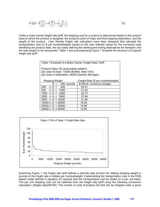 Dr. Sekhar Anantharaman is a Professor of Accounting at the Indiana University of Pennsylvania from
August 2007. Prior to this he was at Alabama AM University where he served as Associate Professor
and acting chair of the Department of Accounting since October 1997. His teaching interests are
primarily in the Financial Accounting area. His research interests are in the areas of Financial Reporting
(capital markets) and pedagogy. Prof. Anantharaman has authored/co-authored several research papers
that have been published in various refereed journals. He serves on the Editorial Boards of three peer-
reviewed journals and holds memberships in several professional organizations.

Dr. Jungki Lee earned his Ph.D. at the University of Alabama in 1996. Currently, he is associate
professor of marketing at Korea University. He has authored a number of articles in refereed journals
such as Journal of Retailing, Journal of Services Marketing, Journal of Contemporary Business Issues,
Journal of Academy of Business and Economics, Review of Business Research, Services marketing
Quarterly, and The International Journal of Business Administration. He also presented papers at
national and international conferences.




        Proceedings of the IABE-2009 Las Vegas- Annual Conference, Volume 6, Number 1, 2009     172
 