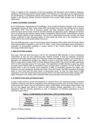 a Q b into the linear equation ln T                ln a  