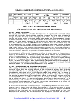 PROTECTION OF INTELLECTUAL PROPERTY RIGHTS
                          A COMPARATIVE STUDY OF INDIA AND JAPAN

                           Sehba Hussain, Barkatullah University Bhopal, India

ABSTRACT

IPR protection is not simply a tool for Transnational Corporations to generate long-term profits, but it is
also an essential means of enabling developing countries’ improve research and development, and
ultimately their international competitiveness to flourish. Some developing nations like India still lags
behind in using IP protection as a tool to achieve better economic growth whereas, countries like Japan
are proving that the problem of IP crimes can be fought using appropriate IP protection strategies. This
study tries to investigate the different patterns regarding IP right protection in Japan and India through a
normative comparative analysis.

Key words: Gross Domestic Production, Intellectual Property, Small and Medium Enterprise, Research
and Development

1. INTRODUCTION

The process of economic globalization has enabled intellectual property to cross international boundaries
more easily. IP rights have become important in the face of changing trade environment which is
characterized by the following features namely global competition, high innovation risks, short product
cycle, need for rapid changes in technology, high investments in research and development (RD),
production and marketing and need for highly skilled human resources.

Intellectual property protection has become a very important issue in international economic relations.
Increasingly, the developed countries are treating intellectual property rights as a precondition of
meaningful trade negotiations with developing countries. The study, the 2009 International Property
Rights Index (IPRI), compared the protections of physical and intellectual property to economic stability in
115 countries representing 96 per cent of the world’s GDP. Data shows that countries that protect the
physical and intellectual property of their people enjoy nearly nine times higher GDP per capita than
countries ranking lowest in property rights protections. This study shows the comparative picture
regarding IP trends between Japan and India.

2. REVIEW OF THE LITERATURE

Over the past 15 to 20 years, economists and scholars have increasingly focused their attention on
intellectual property rights and the effects they have on enhancing economic development. Keith Maskus
argues with convincing evidence that strengthened IPRs increase economic growth in his book titled
Intellectual Property Rights in the Global Economy (2000).A recent (2005) study by Beata Smarzynska
Javorcik of the World Bank comes to very similar conclusions to those of Maskus. Smarzynska Javorcik’s
study in Intellectual Property and Development: Lessons from recent Economic research (2005), looks at
the composition of foreign direct investment in Eastern Europe and the former Soviet Union and
contribution of IP regime in these nations.The findings of Carlos A. Primo Braga, Carsten Fink, and
Claudia Paz Sepulveda, also come to similar conclusions as those of Maskus. Their World Bank
Discussion Paper, Intellectual Property Rights and Economic Development, argues that creating a
framework for enhanced intellectual property protection will benefit developing countries.

3. METHODOLOGY, SCOPE, AND LIMITATIONS

Normative comparison technique is used for this research because the goals of this paper is not only to
detect and explain but also to improve the present state of the situation or to help improving or developing
similar elements in the future. This is the technique of normative comparison. Given the difficulties and
importance, methodologically, of the topic addressed in this paper it covers only the fundamental tasks
and questions.




        Proceedings of the IABE-2009 Las Vegas- Annual Conference, Volume 6, Number 1, 2009       187
 