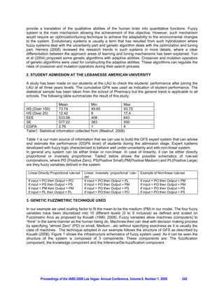 Zoller, U. (1991). Problem Solving and the Problem Solving Paradox in Decision-Making-Orient
Environmental Education. In S. Keiny  U. Zoller (Eds.), Conceptual Issues in Environmental
Education (pp. 71-88). New York: Peter Lang.

AUTHOR PROFILES:

Moti Frank is professor and the chair of the department of Technology Management in HIT, Holon
Institute of Technology.

Sigal Kordova is a Ph.D. student at the Technion, Israel Institute of Technology and Director of the
Industrial Engineering and Management Department at Amal B' college.




      Proceedings of the IABE-2009 Las Vegas- Annual Conference, Volume 6, Number 1, 2009   218
 