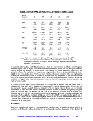 might bring a profound change of the rules. Thus it is imperative to have a combined model that can
illustrate duality of ICT as a change agent and an old-rule enforcer.

In structuration as shown in Table 1, it usually maintains stoic mechanization of structures and sometimes
falls into “reflexivity mode” as following.
 Steps of Structuration Reflexivity
1.             Monitor actions.
2.             Monitor consequences
3.             Create basis for social change
In the mean time following steps are formulated from Habermas’ theory of communicative action.
Steps of Emancipation
1.        Critical Reflection
2.        Detect distorted communication
3.        Emancipation
Combining these steps from two concepts can be done as following:
Merged Steps of Structuration and Emancipation
1.        Monitor actions.
2.        Monitor consequences
3.        Is the event profoundly moving?
4.        Critical Reflection
5.        Detect distorted communication
6.        Emancipation
7.        Can it lead to permanent change in structures?
8.        Create a basis for social change

The new steps in the model of structuration-emancipation are necessary to fill in the gap between two
theories. Step 3 is required to distinguish trivial events from non-trivial ones that might trigger critical
reflection; profoundly moving events have to be repeated such as the ones with obtaining completely
opposite consequences by the same action, i.e., no punishment even in case of showing no respect
toward authority as was not in the past normally in repressive and dictatorial societies. Step 7 is also
required to expand the role of emancipation since emancipation here can be ephemeral. People may be
liberated from mental shackles but can people take an action based on their discovery? Thus permanent
change in structures of the society has to be made to take advantage of emancipation from distorted
information, which requires physical practices and courage. With this step fulfilled, people should be
capable of creating a basis for social change.

This model is comprehensive since it illustrates the role of ICT in ordinary social stage as well as the role
of ICT in facilitating fundamental social change such as achieving no stigma for psychiatric treatment.
From a CST point of view, Korean people have been suffering under the unjust condition where any
disrespectful attitude toward seniors and authorities were punished either implicitly or sometimes violently.
Even without going through critical reflection to determine validity of information that one should pay
respect to seniors and authorities no matter what these people’s backgrounds were, Korean people
mechanically observed this protocol; observing cultural protocol was a structure in view of structuration
theory. In many such cultural protocols, the stigma on mental illness was particularly persistent. However
after examining the contents of previously found empirical data from telepsychiatry survey in Korea (Lee
O., 2008), we found that people were not very concerned with the stigma of mental illness treatment when
they were cared for via telepsychiatry. They were only interested in receiving the medical care. In other
words, people can be liberated from the societal norm which functions as a mental pollutant and focus on
transmitting their message. This cyberspace behavior which contradicts real life one can be regarded as
the sign of a possible solution that might lead Korean people to emancipation. This emancipation is rather
enlightenment of human spirit by being awakened to a new societal change toward mental illness.

5. THE PROCESS OF TELEPSYCHIATRY IN KOREA

Social stigma of receiving psychiatric care is immensely stronger in still tradition-bound Korea much more
than in western countries. Korea has gone through rapid westernization in the last 50 years and




         Proceedings of the IABE-2009 Las Vegas- Annual Conference, Volume 6, Number 1, 2009       238
 