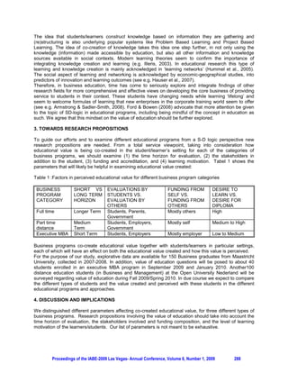 CORPORATE ENVIRONMENTAL RESPONSIBILITY:
                               COMMITMENT AND COMPLIANCE

                    V. Ranganathan, Indian Institute of Management, Bangalore, India

ABSTRACT

Corporate Organizations seem to embrace Corporate Environmental Responsibility for very different
reasons: Compliance, Commitment (to environment), Camouflaging (environmental sins) and seeing yet
another business opportunity in environmental goods and services. This paper discusses these
dimensions.

Keywords: Corporate Environmental Responsibility, Corporate Governance, Environment

1. INTRODUCTION

Most Corporate organizations regard environmental regulations like emission control as constraints which
they must satisfy in their pursuit of maximizing profits. They look at environment from a compliance point
of view. However, some organizations embrace environment as a positive feature of their products, like
‘green products’ and show their commitment to environment as a feature of product differentiation.

There are also other organizations that look at environment as a market and as a new business
opportunity and exploit environment by entering this market with new environmental products and also
advertising some of their activities as part of their Corporate Social Responsibility. The compliancers look
at cost, the embracers look at consumer behavior and product differentiation and the exploiters look at
the possibility of either green bucks or ‘green-washing’ their image. In this essay, I would like to examine
these issues.

2. ENVIRONMENT AS A CONSTRAINT

In this case, environment is treated as an externality. That is the company that pollutes does not incur
the cost but others in the society bear it. Take the case of a chemical factory which discharges toxic
effluents into the river. And say there is no environmental regulation to check this company discharging
the effluents. The company treats the river as a free resource. Since it is a free resource, it over uses it
and pollutes it more. Upto a certain point, the river itself has the absorbing capacity and nothing
happens. But beyond this level of pollution discharge, fishes in the river start to die. This is a ‘cost’ not
borne by the company but by the fishermen, who also fish in the river. The solution to this problem is to
make the company pay a pollution tax, an amount equal to the value of the fish that die, based on the
extent of pollution. This is called internalizing the externality, viz. making the company pay for the
pollution, which it was not paying before, and thereby making the pollution cost internal to the company.

3. CASHEW CULTIVATION, PROCESSING AND POLLUTION

While calculating the cost of pollution of river in terms of the fishes dying may be simple, there may be
other situations where it may be complex. When a cashew growing farmer resorts to aerial spraying of
insecticides like endrin, BHC and endosulphan on the cashew crop in his field, the population and
children in the area develop skin infections.
                                                                                                            i
Because farmers are ‘holy cows’ nothing can be done to stop this, except bringing to public awareness .
About 26,000 hectares are under cashew cultivation in Kerala in Kasargode and Kannur districts.
Cashew cultivation needs very little care and cashew is a lucrative export commodity. From 1963
onwards as a part of management of the plantation, agrochemicals were used in all the estates. Hand
pumps were used for spraying pesticides at that time. Toxic chemicals like Endrin were in use at that time
and no precautions were given to the workers while spraying. Like doing any other work in the plantation,
they resorted to this spraying operation in their usual dress dhoti and shirt. They never even covered their
nose or mouth with a cloth while spraying. In 1980 they started the aerial spraying programme saying




         Proceedings of the IABE-2009 Las Vegas- Annual Conference, Volume 6, Number 1, 2009       264
 