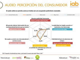 Estudio Anual de Audio Online de IAB Spain Slide 23