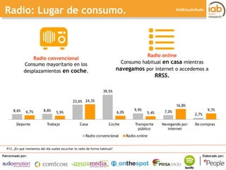 I ESTUDIO DE RADIO ONLINE 
Patrocinado por: Elaborado por: 
#IABEstudioRadio 
Radio: Lugar de consumo. 
8,6%8,8% 23,6% 39,...