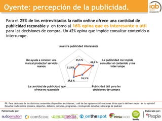 I ESTUDIO DE RADIO ONLINE 
Patrocinado por: Elaborado por: 
15,5 % 41,9 % 16,1 % 24,5 % 11,9 % Muestra publicidad interesa...