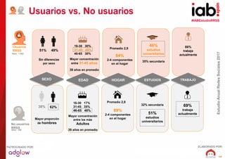 #IABEstudioRRSS
EstudioAnualRedesSociales2017
ELABORADO POR:PATROCINADO POR:
14
Usuarios vs. No usuarios
SEXO EDAD HOGAR E...
