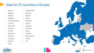 A meta-analysis of online ad spend in Europe
RATECARD
Campaigns x
Ratecard
GROSS
Spend Billed
NET
Revenue Billed
No Agency commissions
 