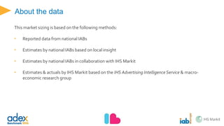 Data for 27 countries in Europe
• Austria
• Belarus
• Belgium
• Bulgaria
• Czech Republic
• Croatia
• Denmark
• Finland
• France
• Germany
• Greece
• Hungary
• Ireland
• Italy
• Netherlands
• Norway
• Poland
• Russia
• Romania
• Serbia
• Slovakia
• Slovenia
• Spain
• Sweden
• Switzerland
• Turkey
• UK
 