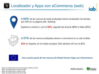 Estudio Mobile Europeo de Anunciantes en Motor y Retail Slide 24