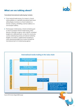 What are we talking about?

‘Centralized international media buying’ includes:

l   Cross-national media buying. For instance: a French
    online publisher or a specialist international sales house
    selling display inventory on a French website to a
    German company, and billing a German address or a
    non-European address.

l   Pan-European media buying: a brand centralizing part
    or all of its European internet media buying, either
    directly or through an agency, with a specific centralised
    budget and a dedicated team, on top of its country-by-
    country media buying activity and national marketing
    budgets. For instance, a global brand managing its
    online advertising budget from London through the
    international team of a media-buying agency.




                                   International media trading in the value chain

                                    Multinational brands
                                         (eg: Coca Cola)
            Demand Buying Side




                                       Media agencies
                                  (eg: Mindshare, OMD, Zenith)




                                     International depts
            Supply Selling Side




                                                                     International reps
                                                                        (eg: Publicitas)

                                                                                           Multinational media owners
                                                                                           – pure players: Google, Yahoo,
                                                                                             Microsoft, Orange
                                  National media properties                                – multi-media brands: CNN, BBC WW
                                  (eg ITV1, El Pais, Google Spain)                         – digital aggregators: ad networks




Source IHS Screen Digest/IAB Europe




                                                                                                                                3
 