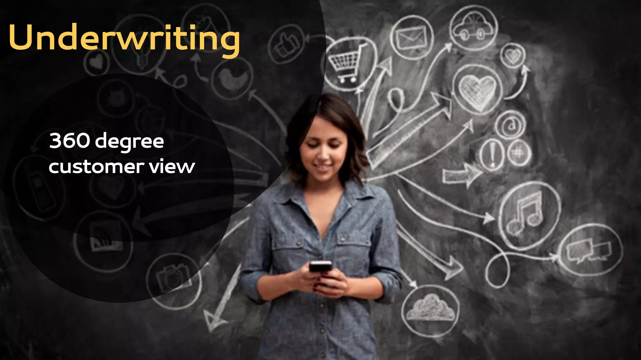 Underwriting
Tescogroup–UK
Motor – 1M
Pet – 0.45M
Travel - 0.175M
Life – 0.175M
Home – 0.4M	
  
 