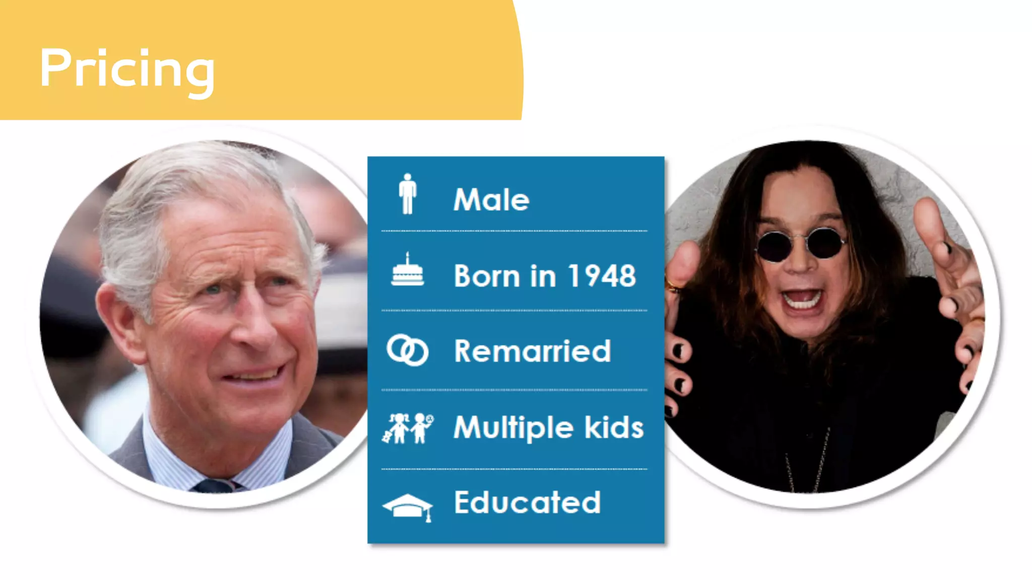 •  Insurance prevention program with discounts and rewards for good
driving
•  ‘Phased’ approach:
•  Phase 1: combine data from different sources i.e. traditional channels, online channels,
external service providers, Tesco group warehouses;
•  Phase 2: Identify the right customers within Tesco network;
•  Phase 3: Provide initial offer and reward drivers with initial rewards from Tesco group;
•  Phase 4: Iterate and provide personalized insurance offers.
Underwriting
makinginsurancesexy
 