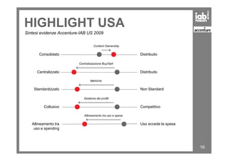 HIGHLIGHT USA
Content Ownership
Consolidato Distribuito
Centralizzazione Buy/Sell
Centralizzato Distribuito
Metriche
Sintesi evidenze Accenture-IAB US 2009
16
Metriche
Standardizzato Non Standard
Gestione dei profili
Collusivo Competitivo
Allineamento tra uso e spesa
Allineamento tra
uso e spending
Uso eccede la spesa
 