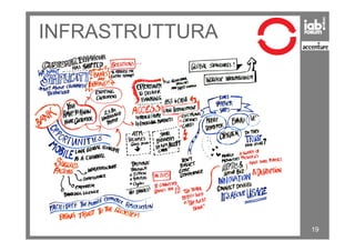 INFRASTRUTTURA
19
 