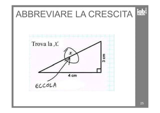ABBREVIARE LA CRESCITA
25
 