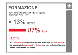FORMAZIONE
13% Bassa
Percezione nel livello di difficoltà nel reperire
talenti fuori dall’industry
87%
30
FACTS
Tra i digital natives le competenze sono settoriali e nei ruoli operativi
La mancanza di esperienza tra i C-level crea freni nella pianificazione
e nello stanziamento del budget
87% Alta
 