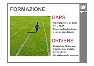 FORMAZIONE
GAPS
Coinvolgimento da parte
dei C–level
Figure professionali con
competenze adeguate
31
competenze adeguate
DRIVERS
Ecosistema formazione,
inserimento e crescita
professionale
Condivisione dei successi
 