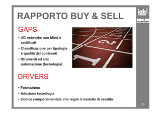 RAPPORTO BUY & SELL
GAPS
AD networks non blind e
certificatI
Classificazione per tipologia
e qualità dei contenuti
33
Strumenti ad alta
automazione (tecnologia)
DRIVERS
Formazione
Adozione tecnologia
Codice comportamentale che regoli il modello di vendita
 