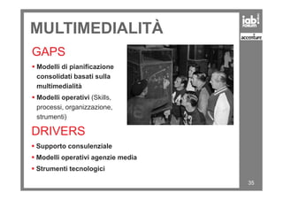 MULTIMEDIALITÀ
GAPS
Modelli di pianificazione
consolidati basati sulla
multimedialità
Modelli operativi (Skills,
35
Modelli operativi (Skills,
processi, organizzazione,
strumenti)
DRIVERS
Supporto consulenziale
Modelli operativi agenzie media
Strumenti tecnologici
 