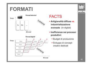 FORMATI
FACTS
Artigianalità diffusa vs
industrializzazione
avanzata (tv-digital)
Inefficienze nei processi
42
Inefficienze nei processi
produttivi:
Budget di produzione
Sviluppo di concept
creativi dedicati
 