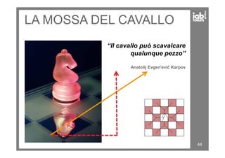 LA MOSSA DEL CAVALLO
“Il cavallo può scavalcare
qualunque pezzo”
Anatolij Evgen'evič Karpov
44
 