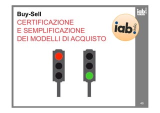 Buy-Sell
CERTIFICAZIONE
E SEMPLIFICAZIONE
DEI MODELLI DI ACQUISTO
46
 