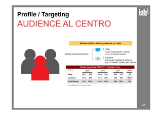 Profile / Targeting
AUDIENCE AL CENTRO
48
 