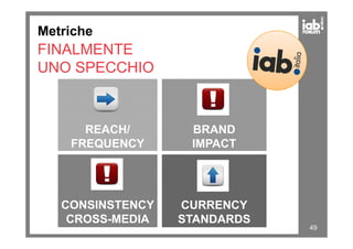 Metriche
REACH/ BRAND
FINALMENTE
UNO SPECCHIO
49
REACH/
FREQUENCY
BRAND
IMPACT
CONSINSTENCY
CROSS-MEDIA
CURRENCY
STANDARDS
 