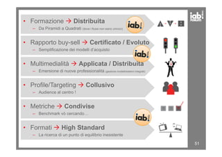 • Formazione Distribuita
– Da Piramidi a Quadrati (dove i flussi non siano univoci)
• Rapporto buy-sell Certificato / Evoluto
– Semplificazione dei modelli d’acquisto
• Multimedialità Applicata / Distribuita
– Emersione di nuove professionalità (gestione modelli/sistemi integrati)
• Profile/Targeting Collusivo
– Audience al centro !
• Metriche Condivise
– Benchmark vò cercando…
• Formati High Standard
– La ricerca di un punto di equilibrio inesistente
51
 